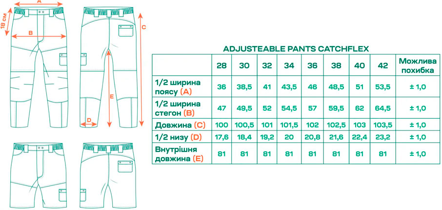Размерная сетка